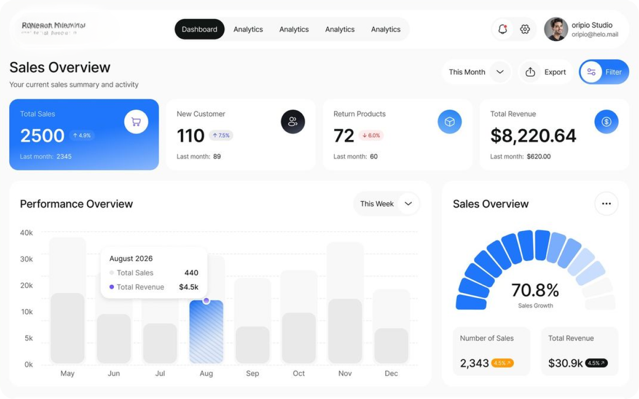 Dashboard